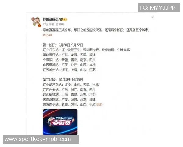 媒体人分析CBA季前赛俱乐部杯各队热身与外援考察的重要性